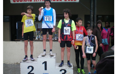 RESULTATS CROSS COGNAC