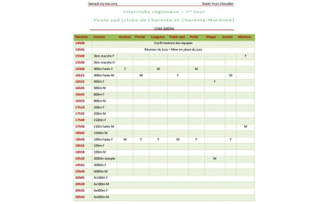 1er tour Interclubs - Les Horaires 