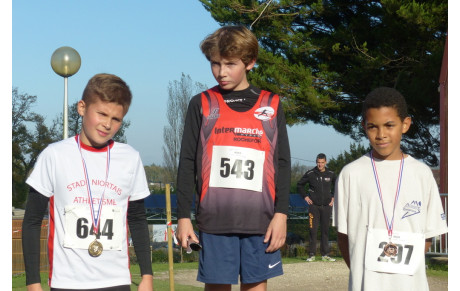 Résultats du Cross de Saintes