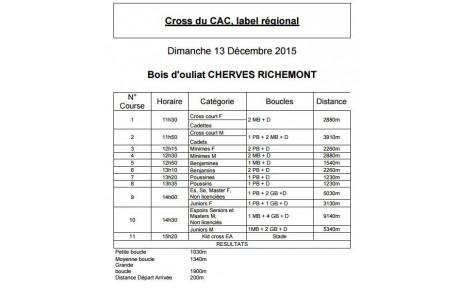 Horaires du cross de Cognac