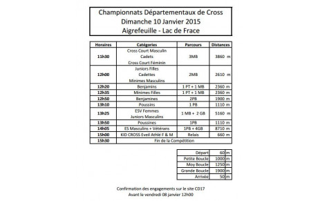 Départementaux de Cross - Horaires