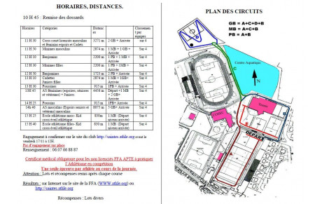 Cross de Saintes : Informations