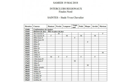 Finale N3 Interclubs