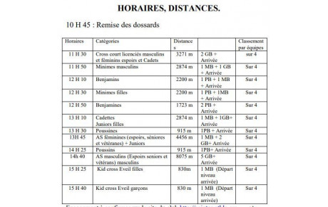 Cross de Saintes - Dimanche 18 Novembre