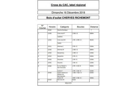 Cross de Cognac - Horaires