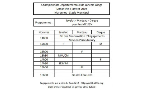 Championnats Départementaux Lancers Longs