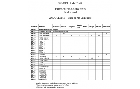 INTERCLUBS FINALE N3 / INFOS
