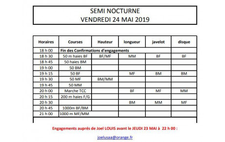 Meeting Jeunes Aigrefeuille