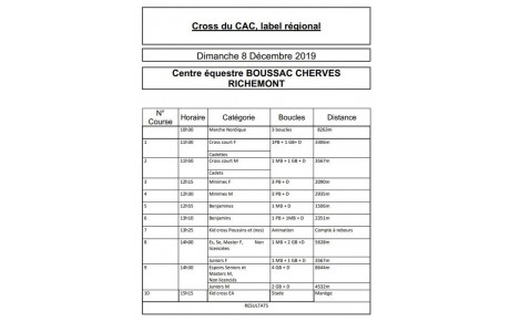 Cross de Cognac : le programme