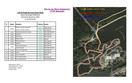 information cross de Montendre